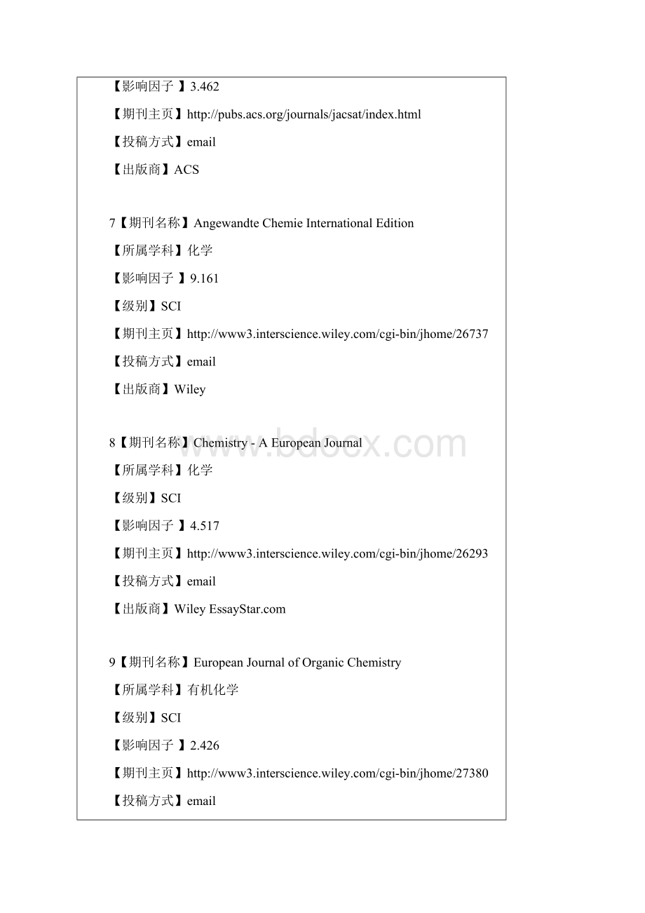 化学类英文期刊投稿指南.docx_第3页