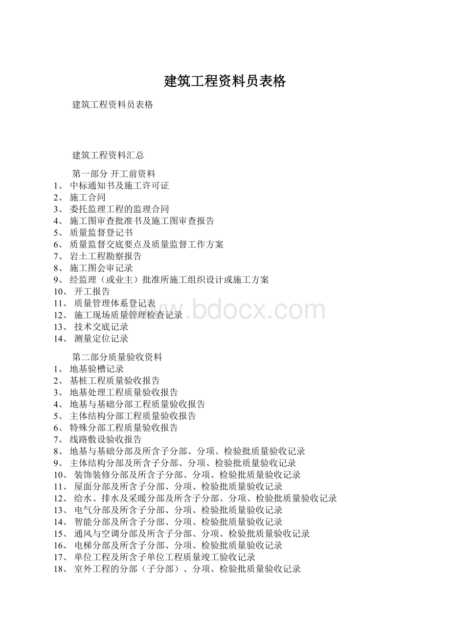 建筑工程资料员表格Word文档格式.docx_第1页