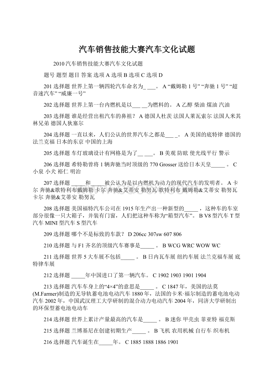 汽车销售技能大赛汽车文化试题文档格式.docx