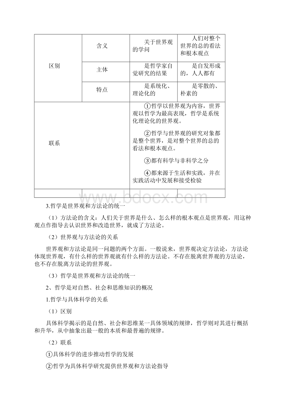 高中政治必修四笔记生活与哲学.docx_第2页