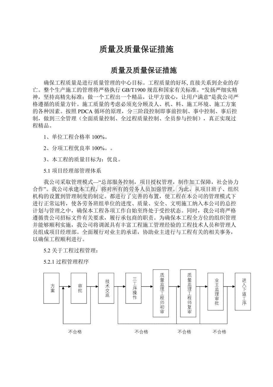 质量及质量保证措施.docx