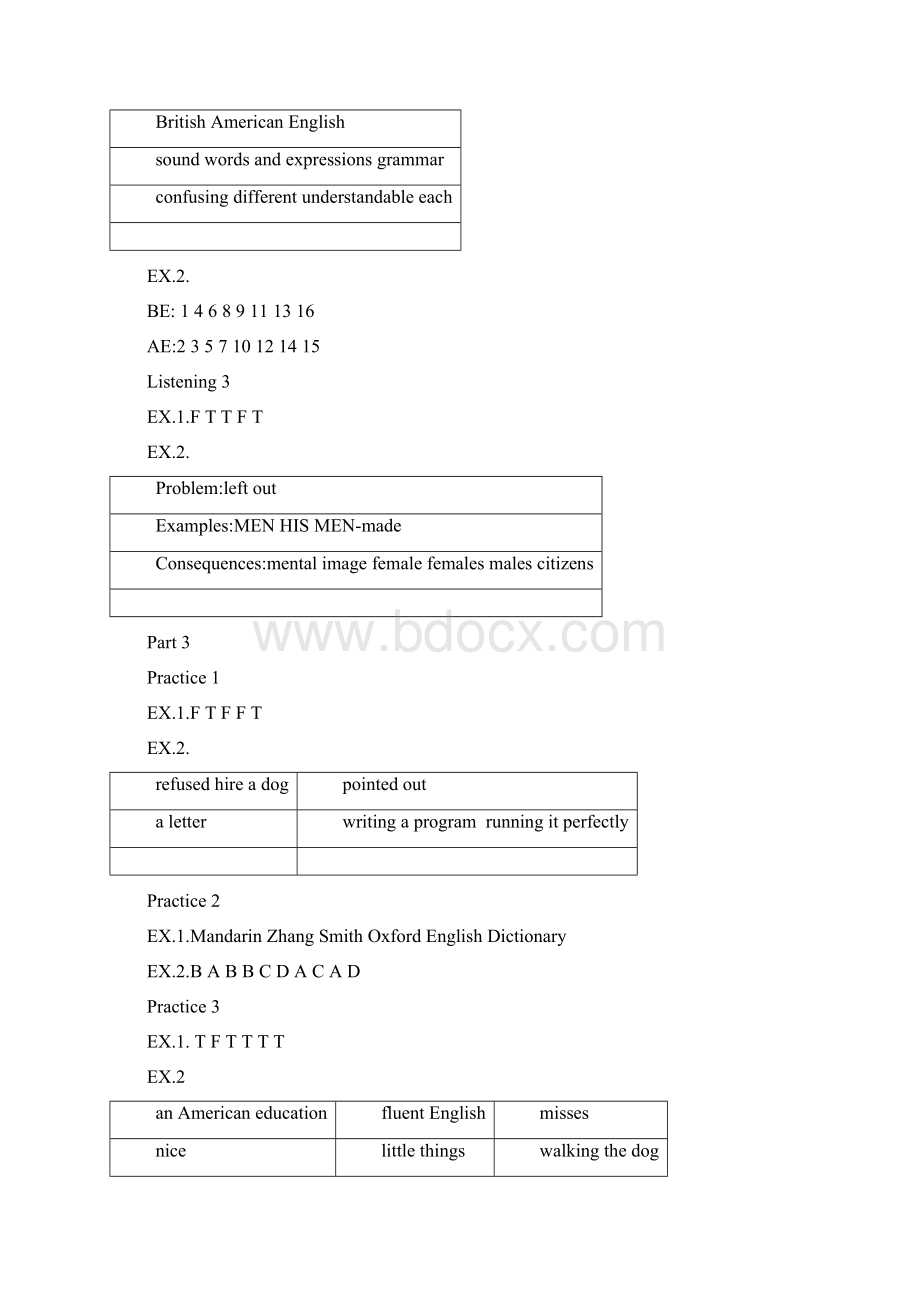 新编大学英语视听说教程第二册听力答案全Word格式文档下载.docx_第3页