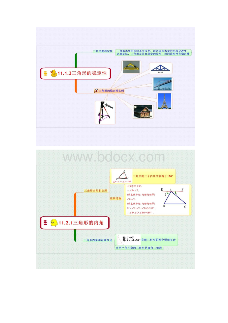 初二数学上册重点思维导图干货整理.docx_第3页