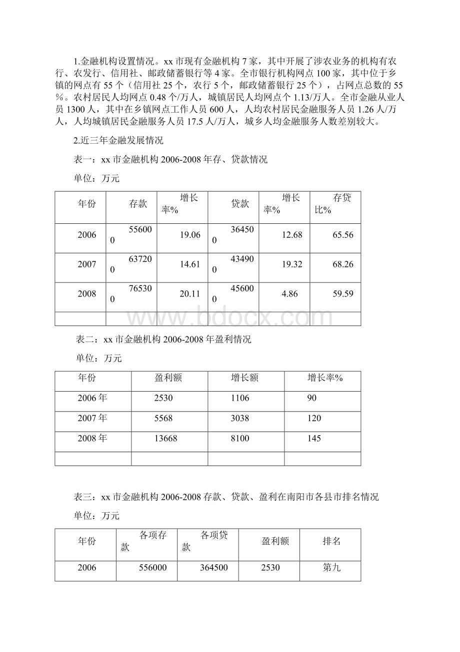 设立村镇银行可行性研究报告Word下载.docx_第3页