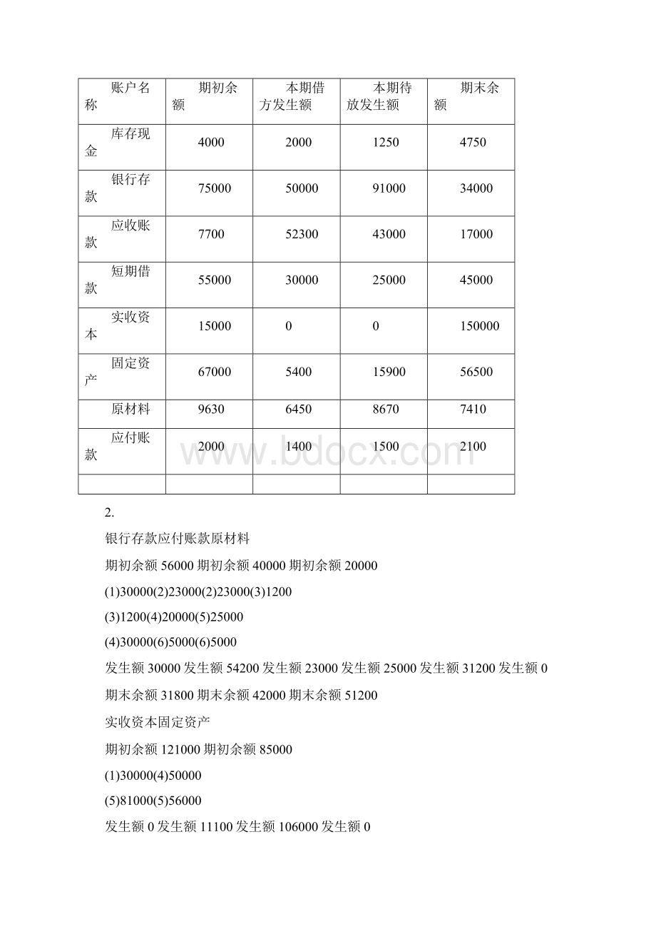 财务会计基础会计学单元测试.docx_第3页