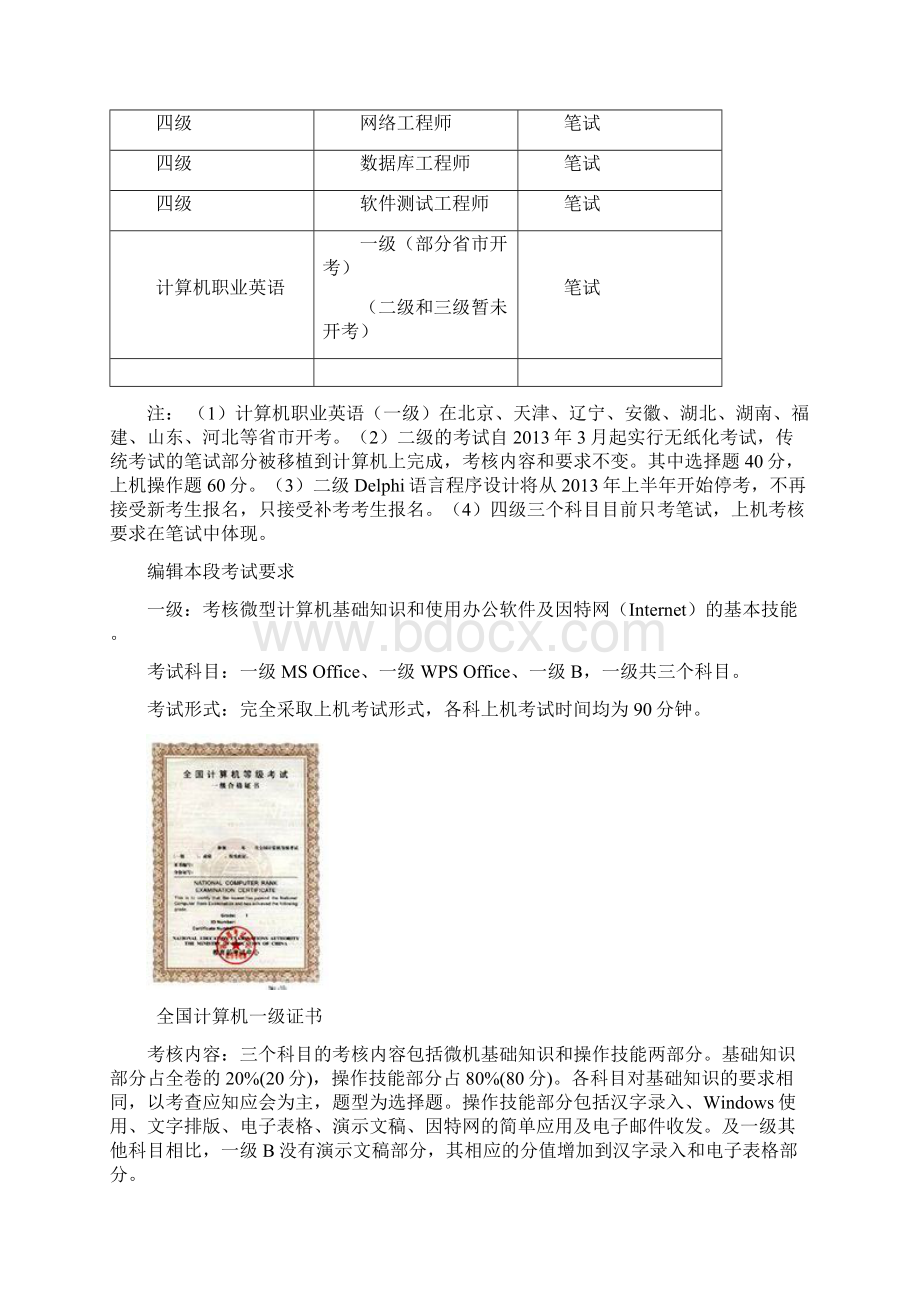 全国计算机等级考试设四个等级Word文件下载.docx_第2页