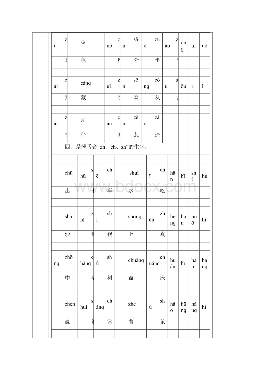 人教版一年级语文上册生字拼音复习资料.docx_第2页