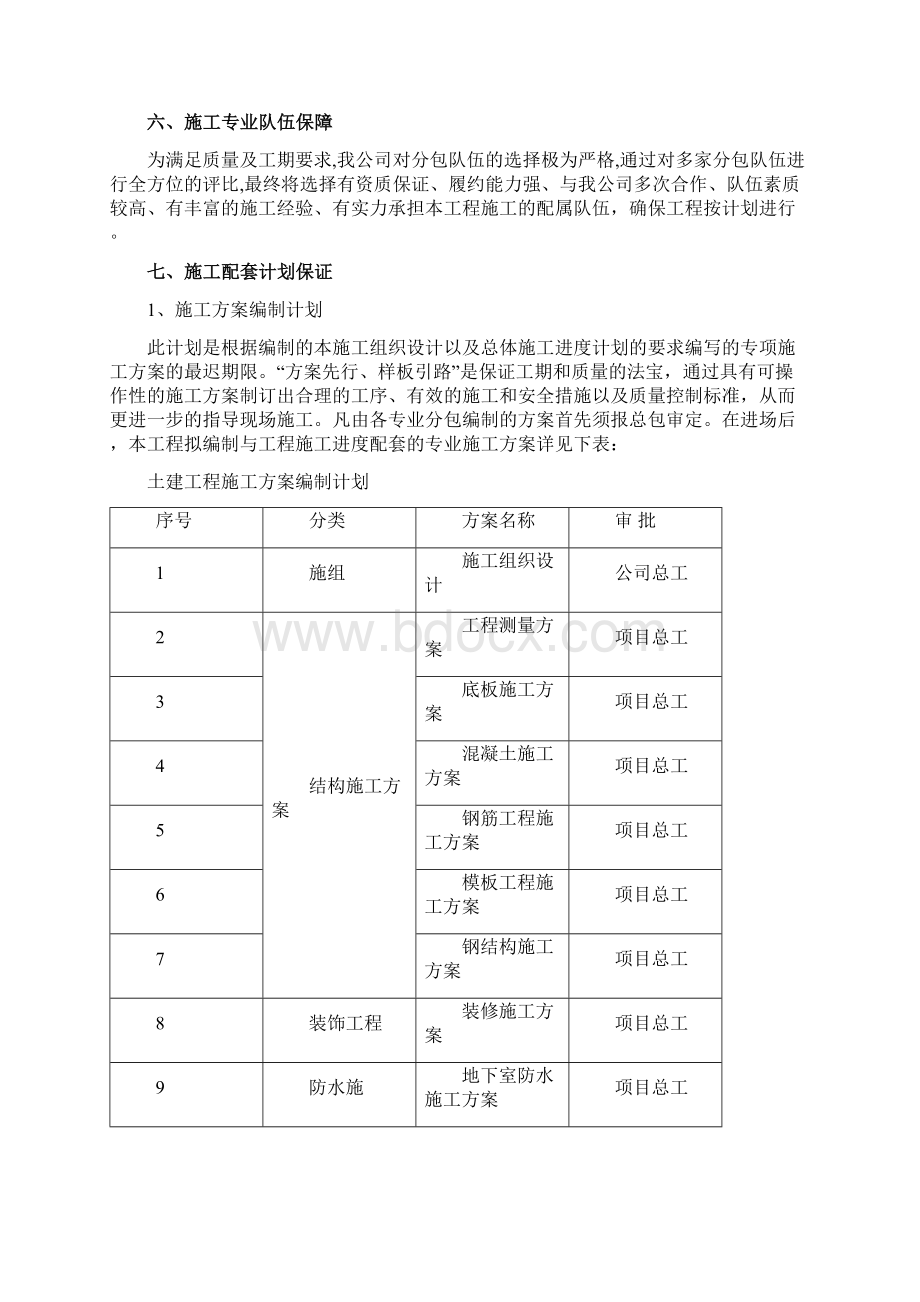 施工工期保证措施.docx_第3页