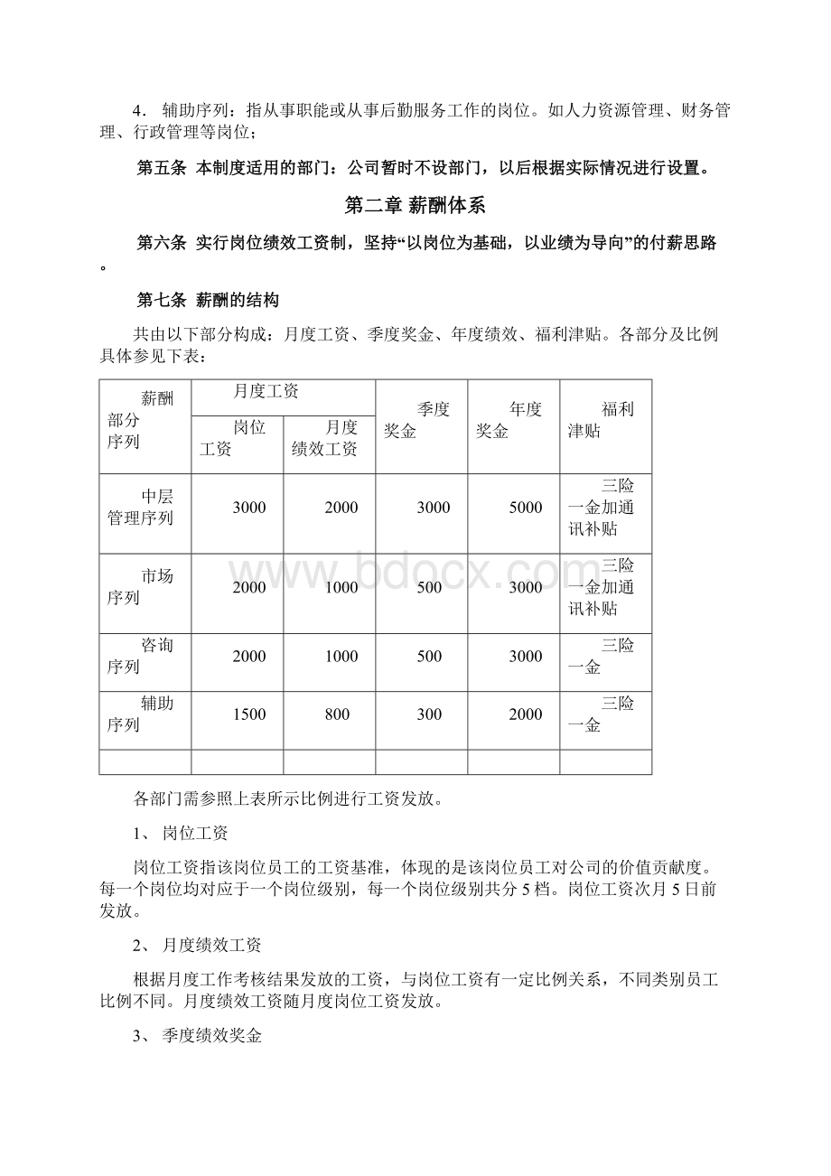 某培训学校薪酬绩效管理制度.docx_第2页