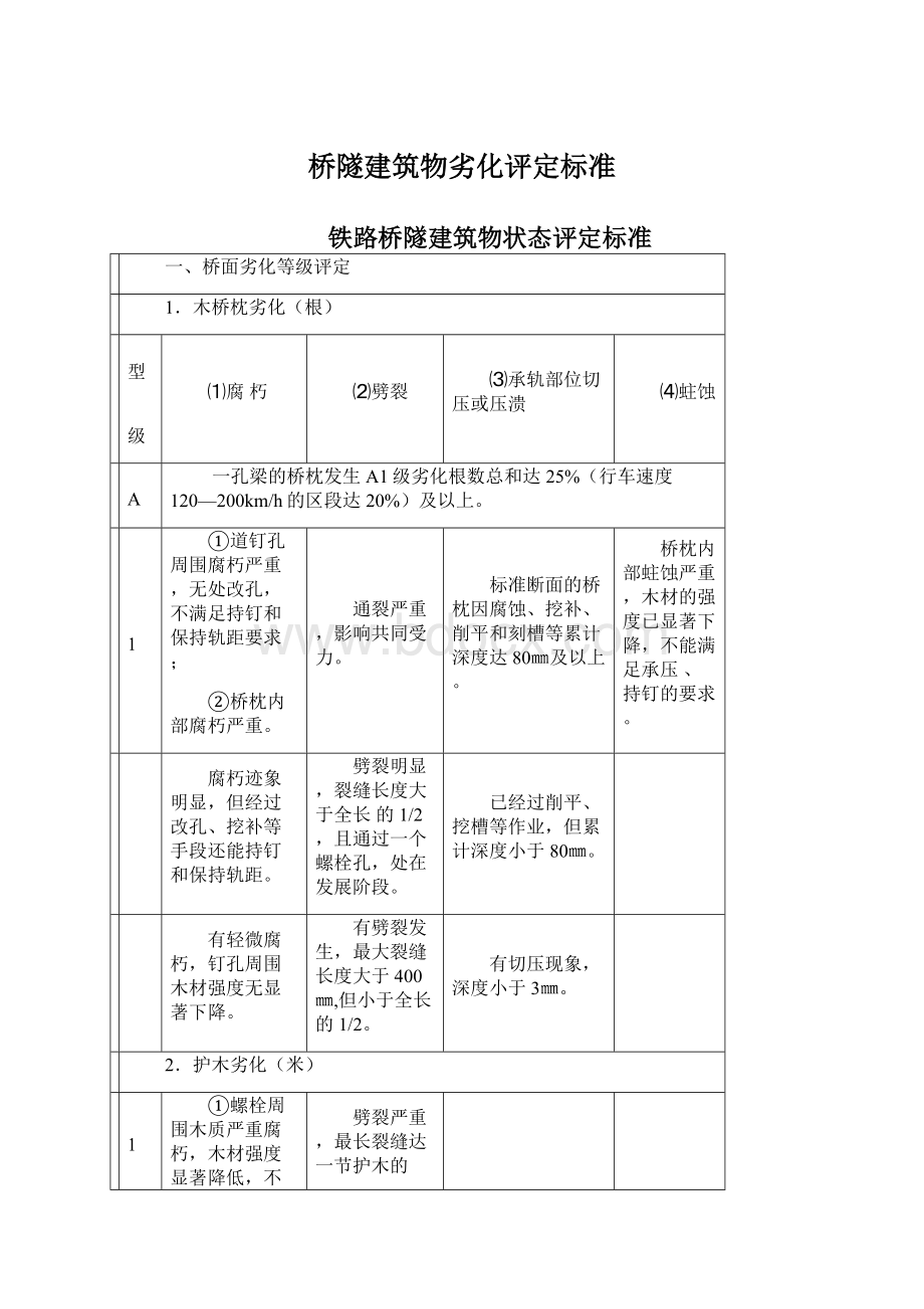 桥隧建筑物劣化评定标准.docx_第1页