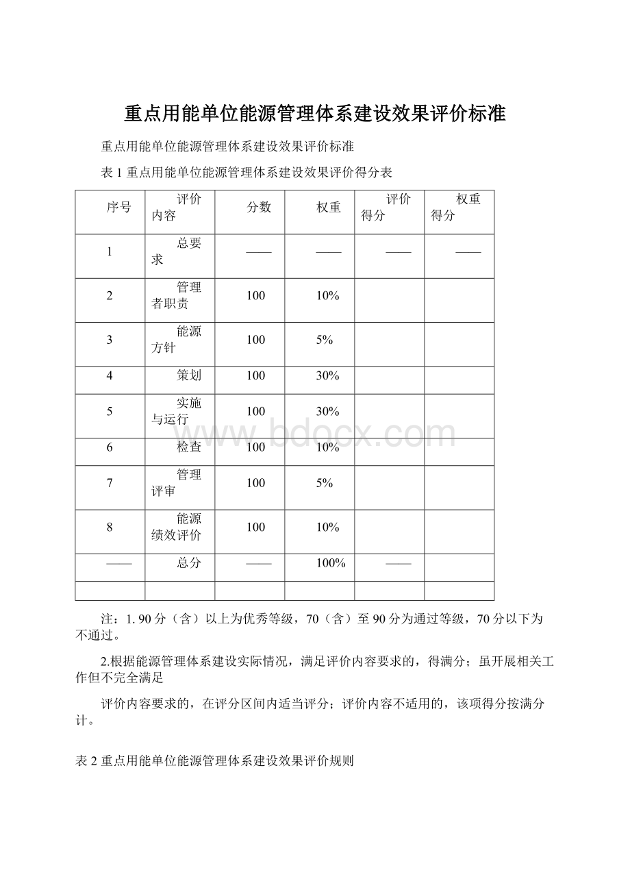 重点用能单位能源管理体系建设效果评价标准.docx