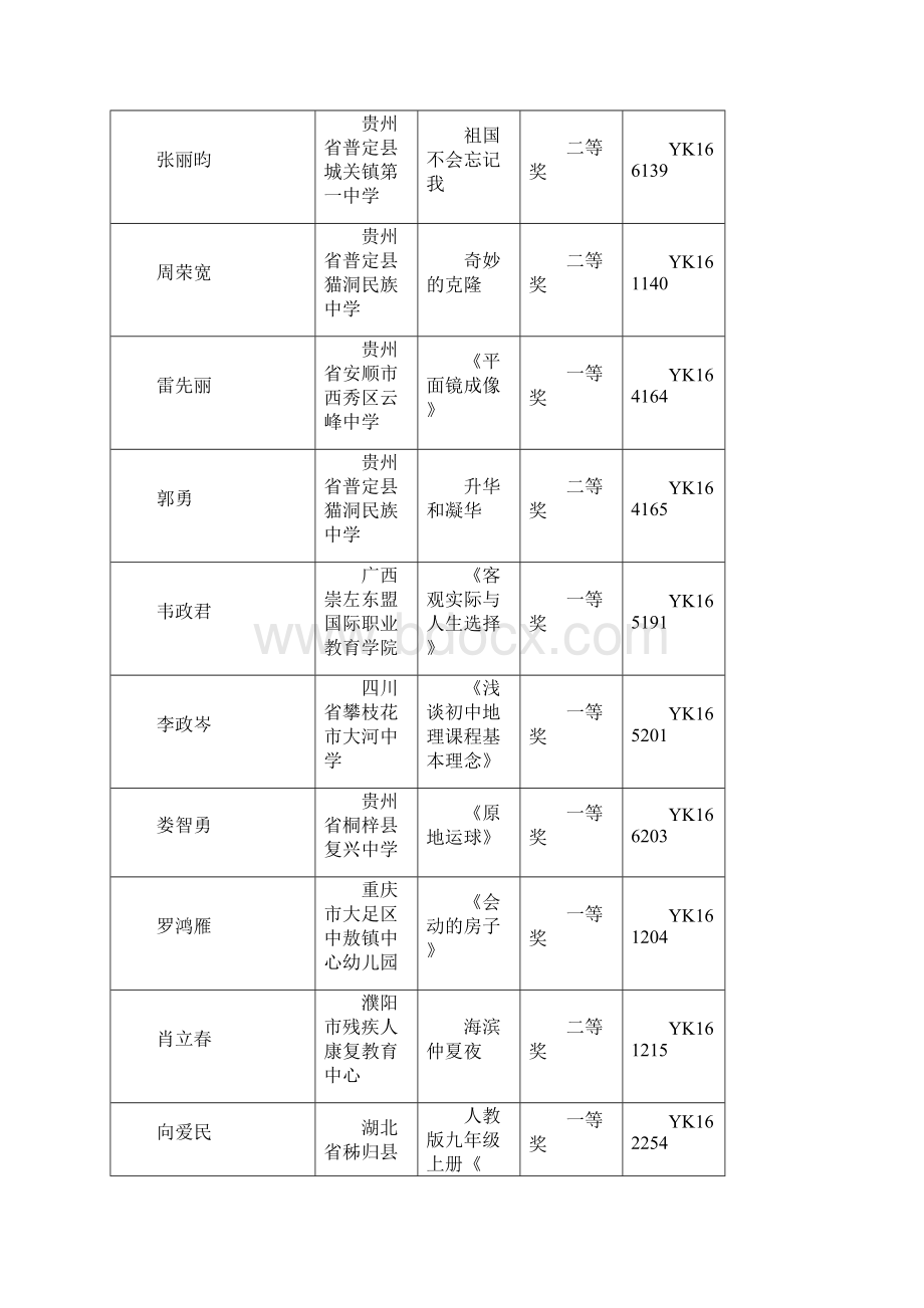 全国优质教育科研成果优质课奖文档格式.docx_第3页