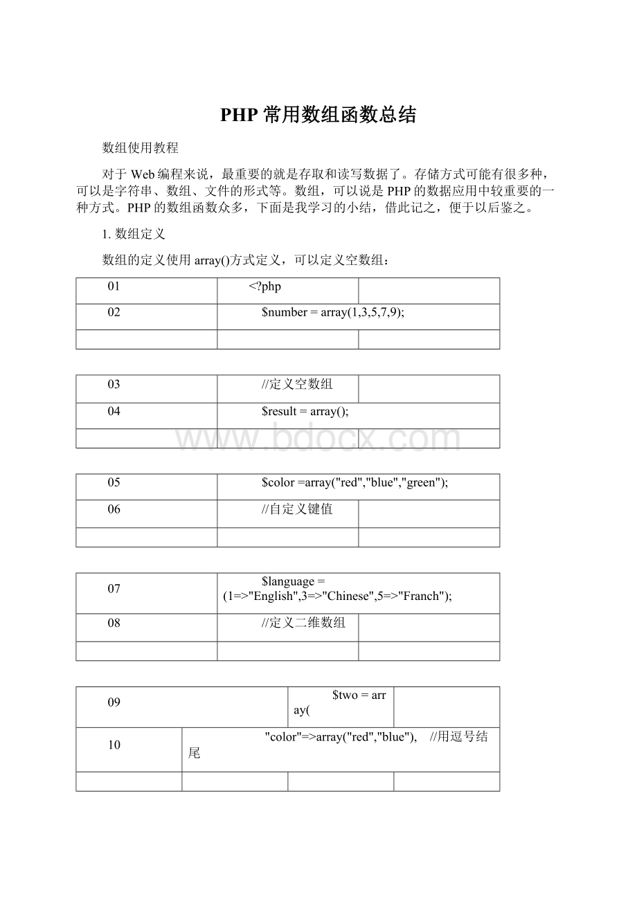 PHP常用数组函数总结Word下载.docx