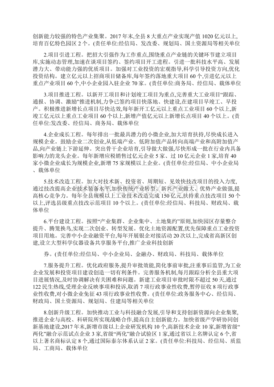 工业发展意见25精文档格式.docx_第2页