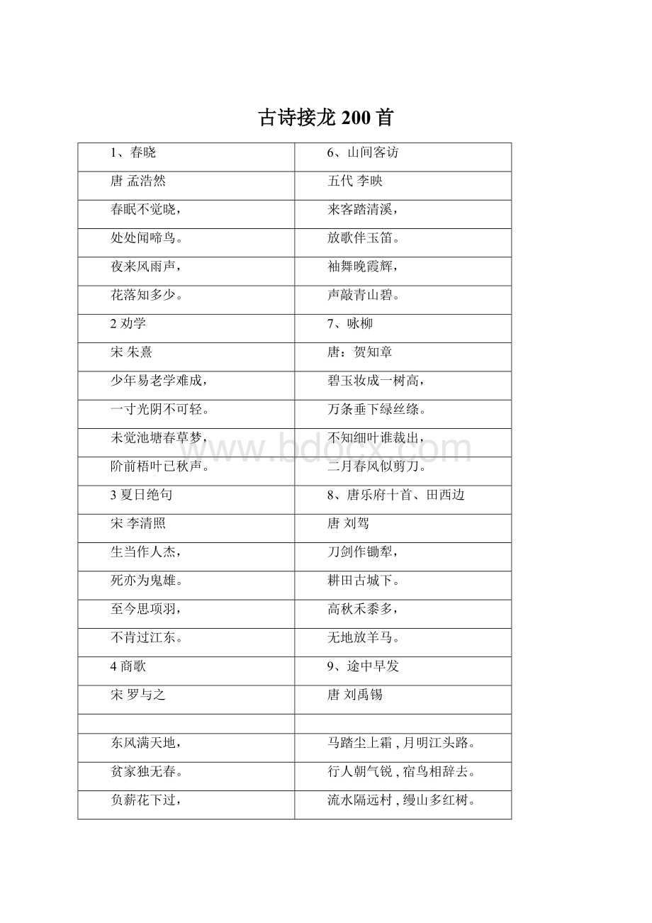 古诗接龙200首Word格式.docx