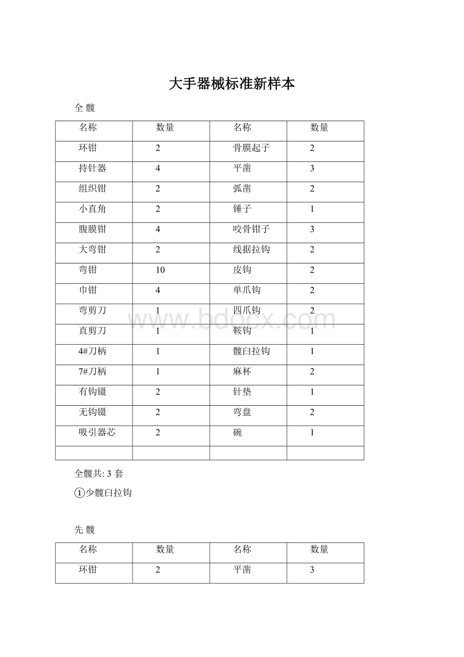 大手器械标准新样本.docx