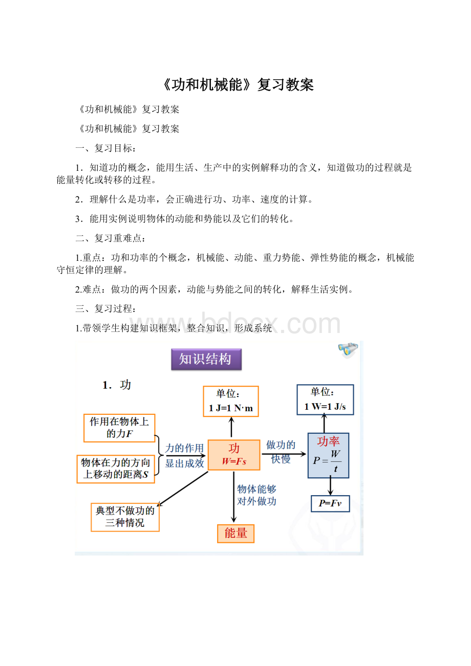 《功和机械能》复习教案.docx