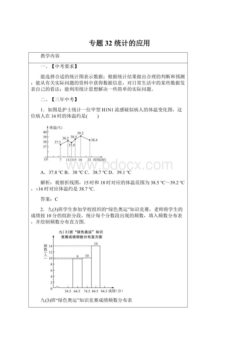 专题32 统计的应用Word下载.docx