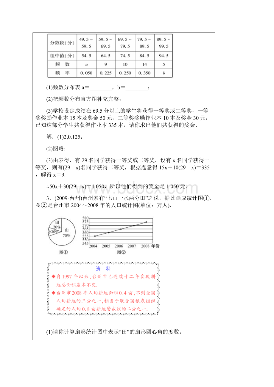 专题32 统计的应用Word下载.docx_第2页