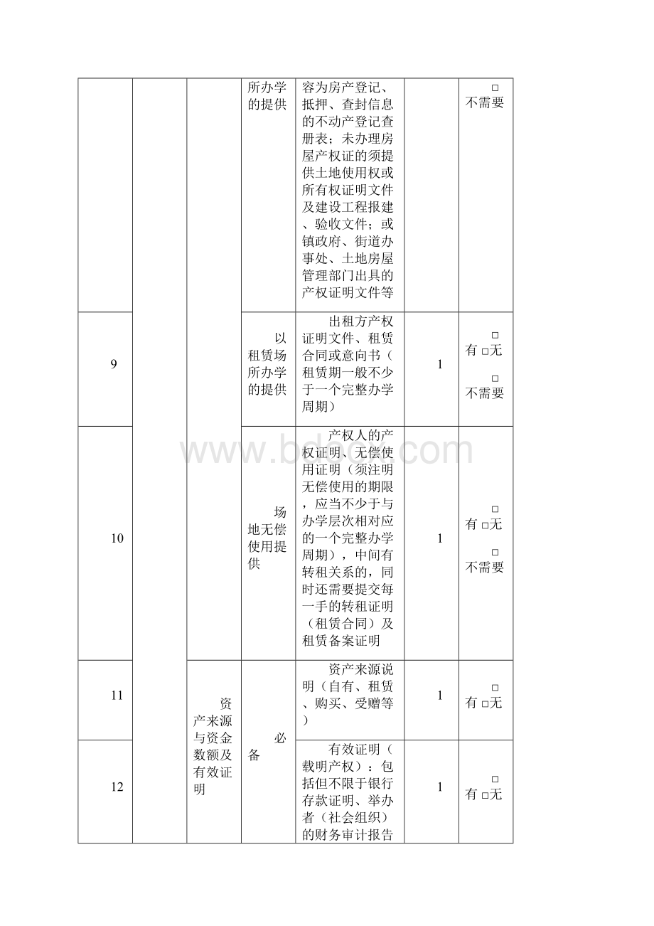 挂网模板义务教育1.docx_第2页