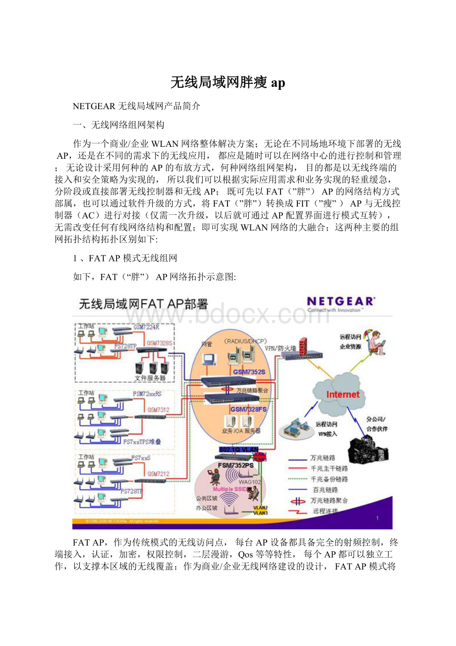 无线局域网胖瘦ap.docx_第1页