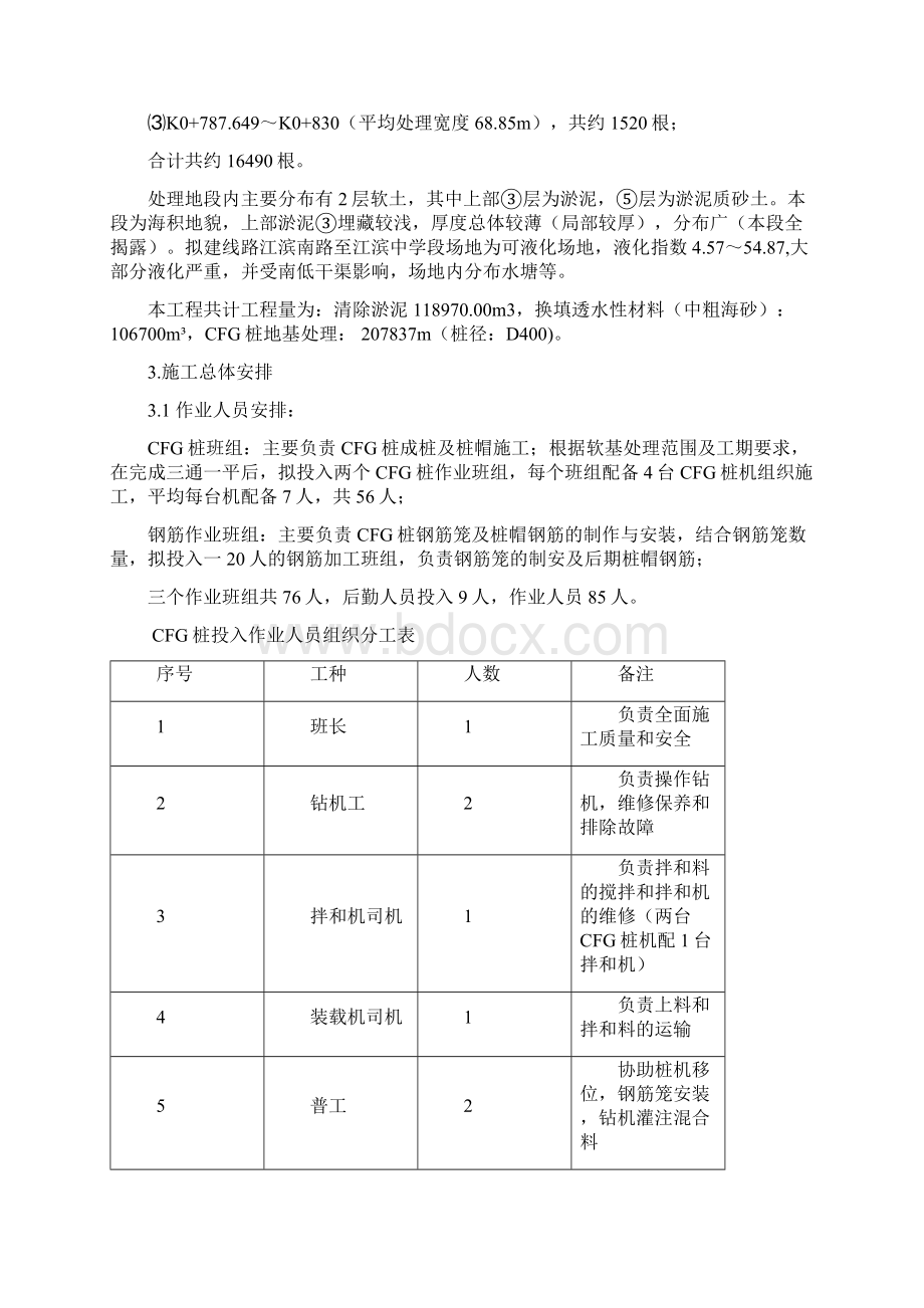 沈海高速软基换填及CFG桩施工方案.docx_第2页