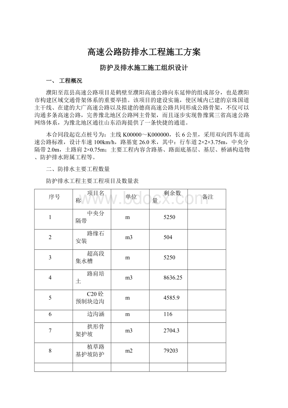 高速公路防排水工程施工方案Word文件下载.docx