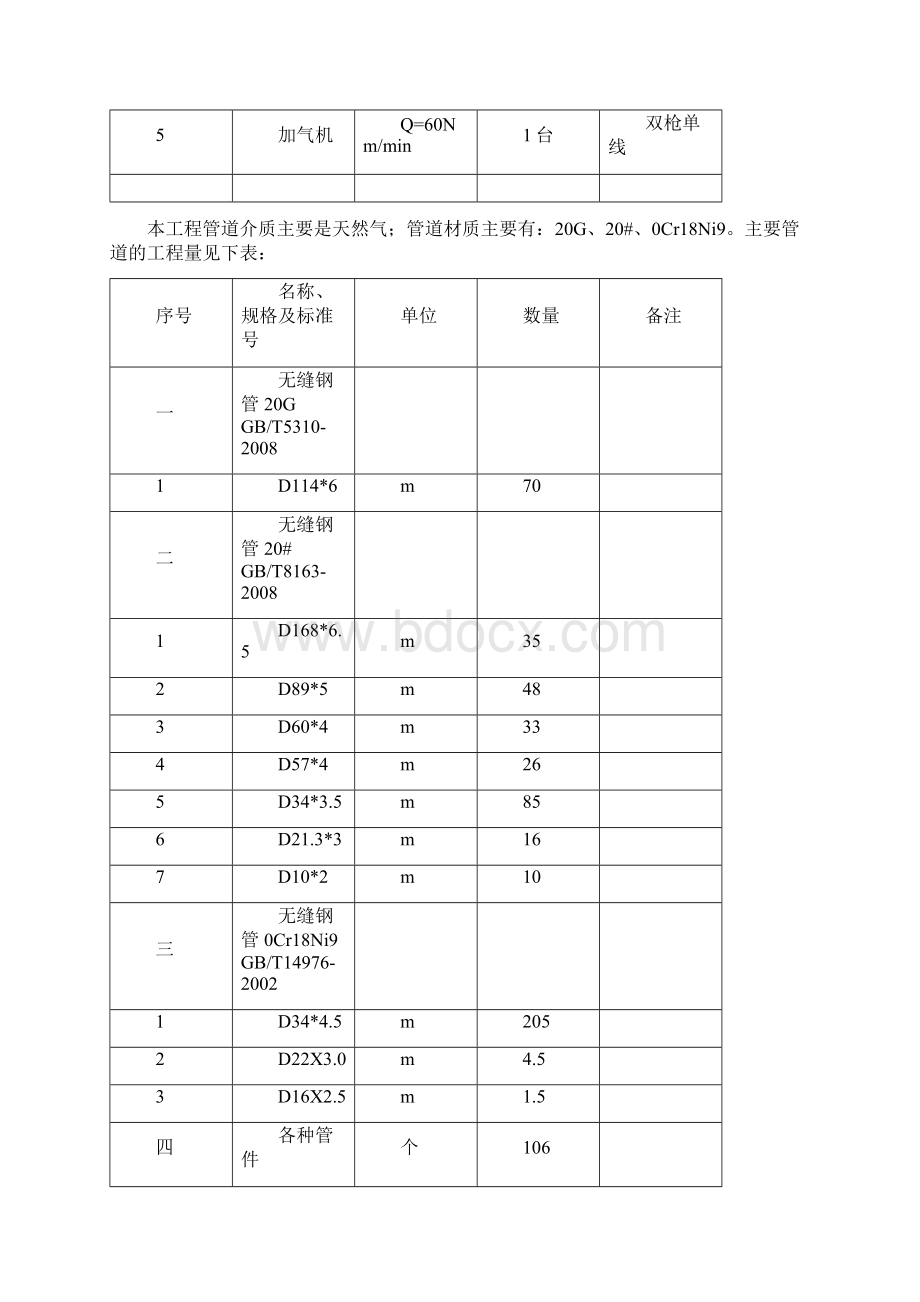 CNG加气母站设备管道安装施工方案.docx_第2页