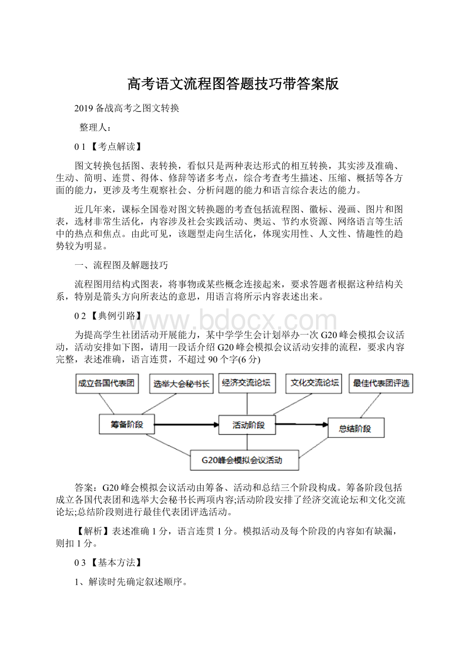 高考语文流程图答题技巧带答案版.docx_第1页