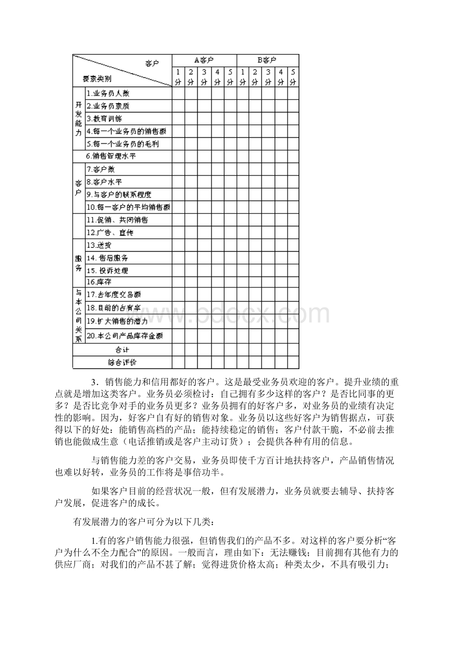 如何管理好你的客户Word格式文档下载.docx_第3页