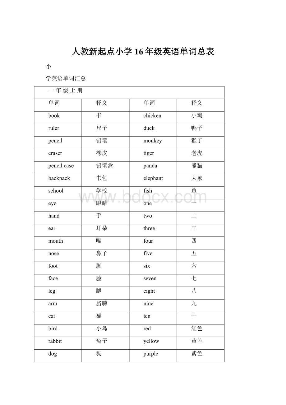 人教新起点小学16年级英语单词总表Word文件下载.docx_第1页