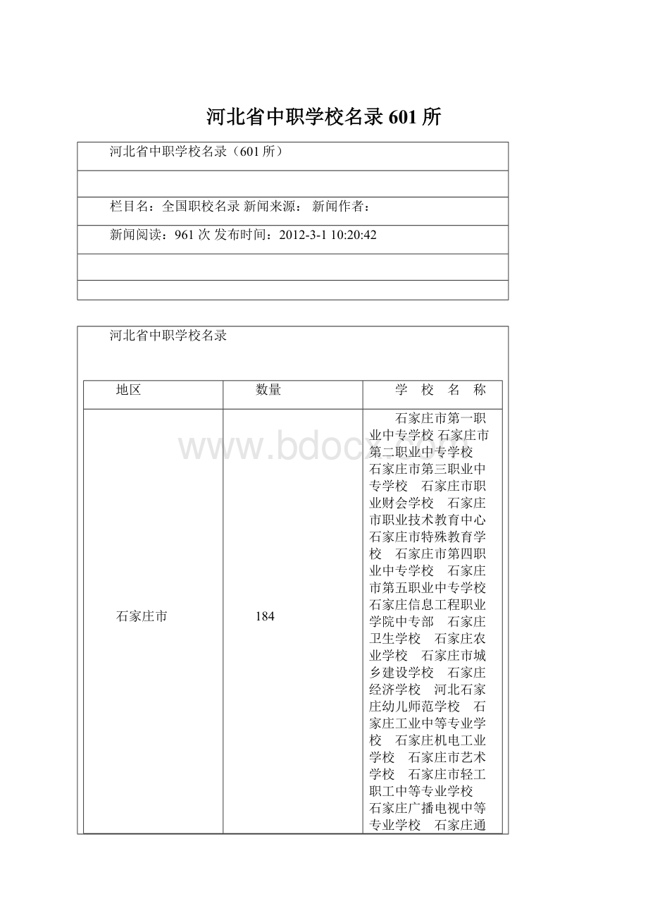 河北省中职学校名录601所.docx_第1页