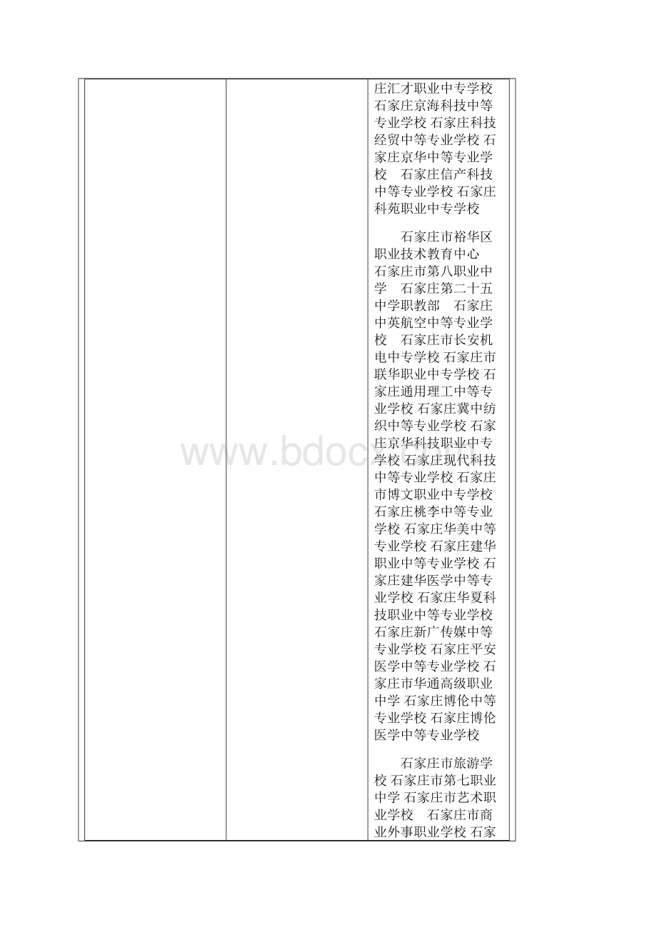河北省中职学校名录601所.docx_第3页