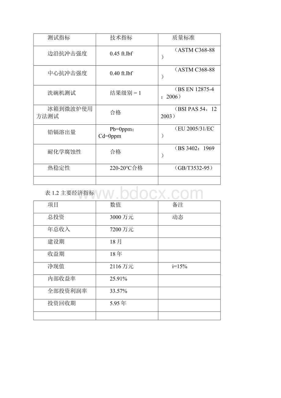 AA生产线改扩建项目可行性研究报告Word文档格式.docx_第3页