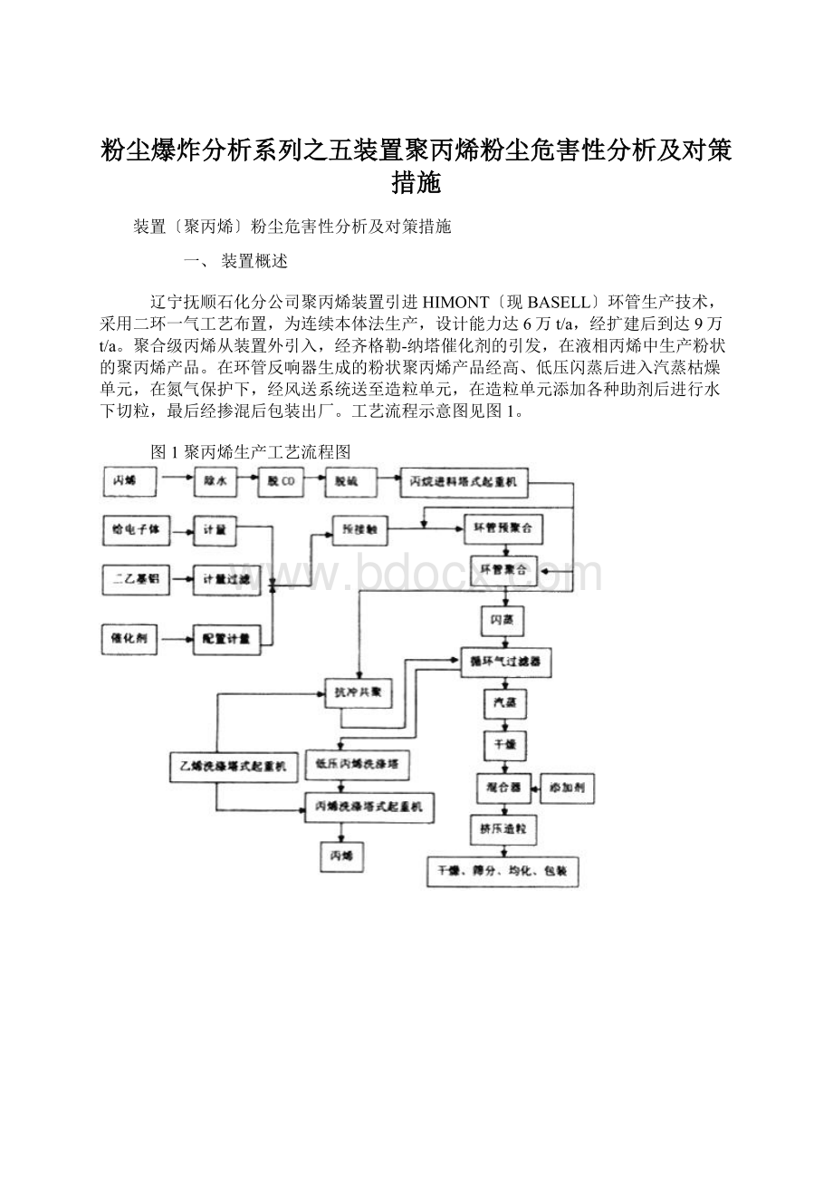 粉尘爆炸分析系列之五装置聚丙烯粉尘危害性分析及对策措施.docx_第1页