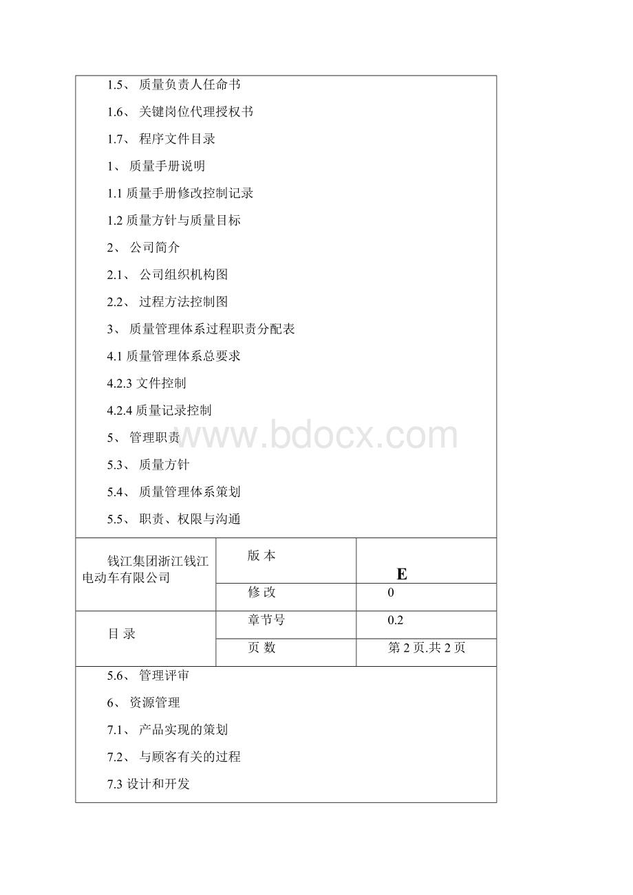 质量手册EWord下载.docx_第2页