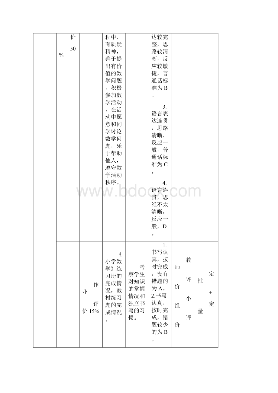 最新小学二年级下册数学期末评价方案最新稿Word文件下载.docx_第3页