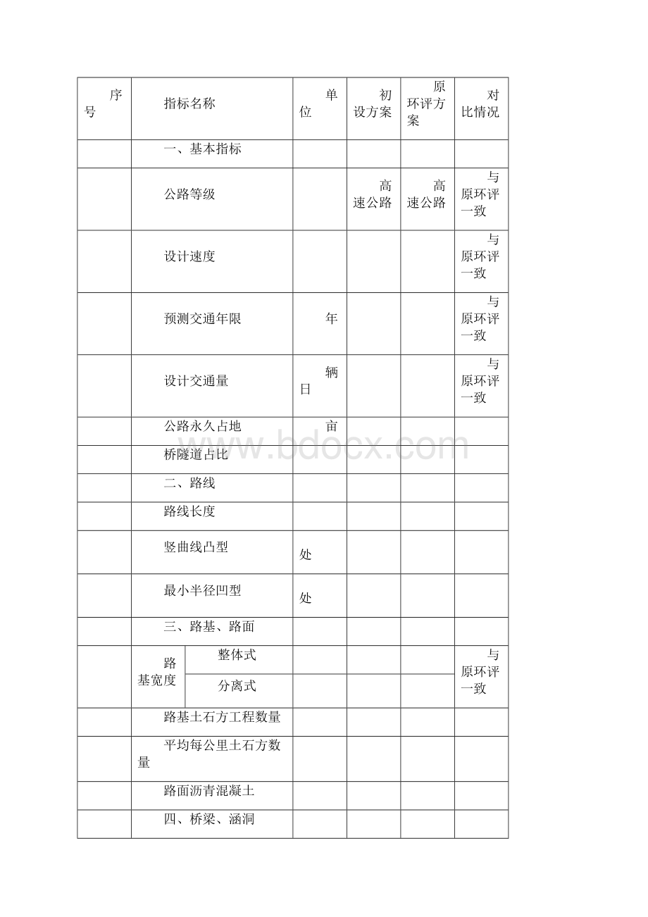 河惠莞高速公路惠州平潭至潼湖段项目变更.docx_第3页