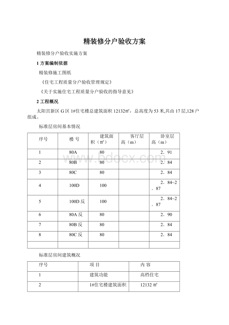 精装修分户验收方案.docx