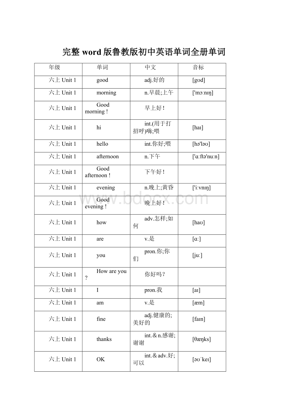 完整word版鲁教版初中英语单词全册单词.docx