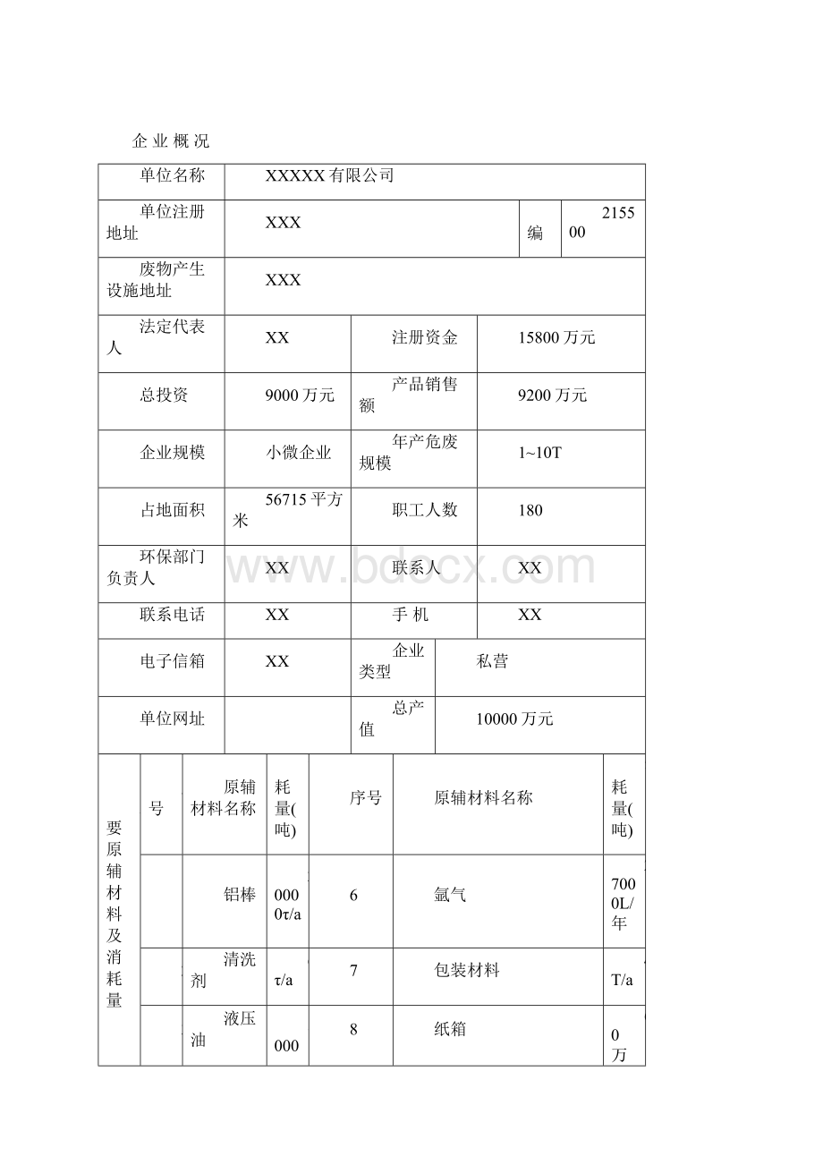 危险废物规范化管理档案Word格式.docx_第2页