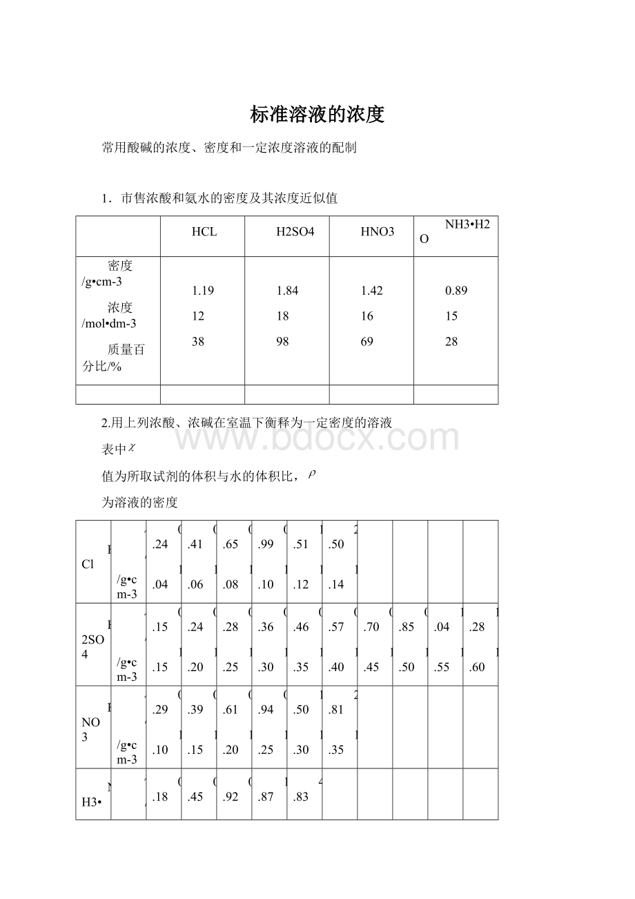 标准溶液的浓度.docx_第1页