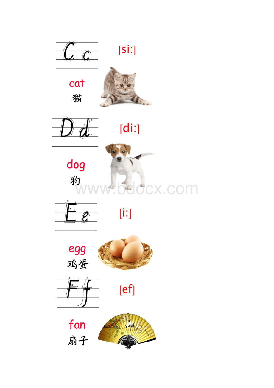 26个字母写法卡片Word文档格式.docx_第2页