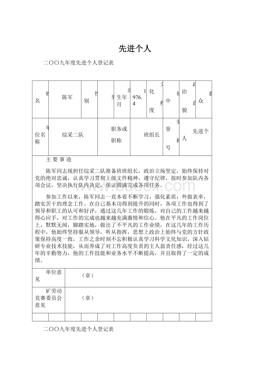 先进个人Word文档格式.docx