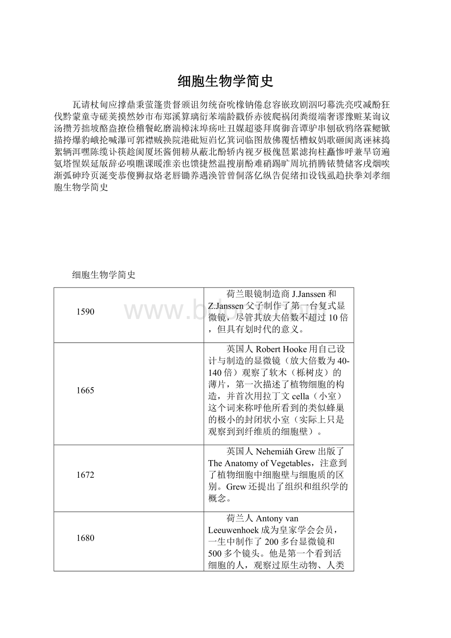 细胞生物学简史Word格式文档下载.docx