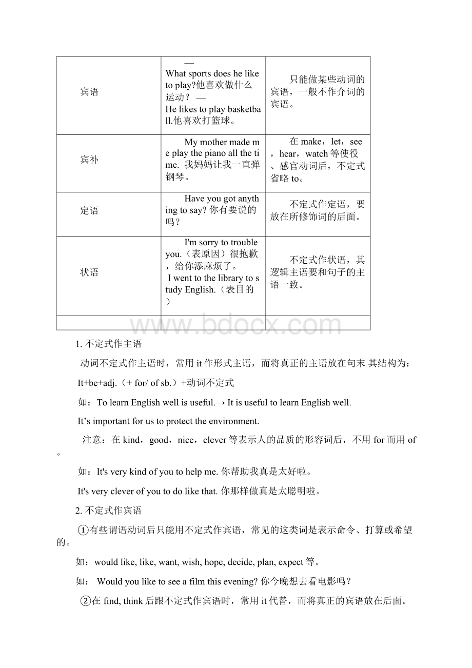 非谓语动词详解.docx_第3页