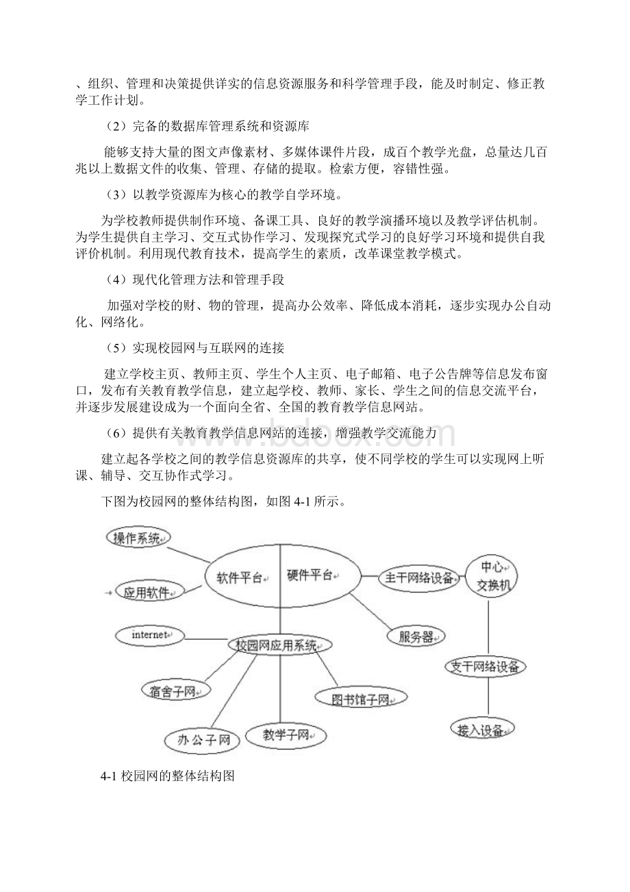 校园网组网及宽带接入Internet的设计Word文档格式.docx_第3页