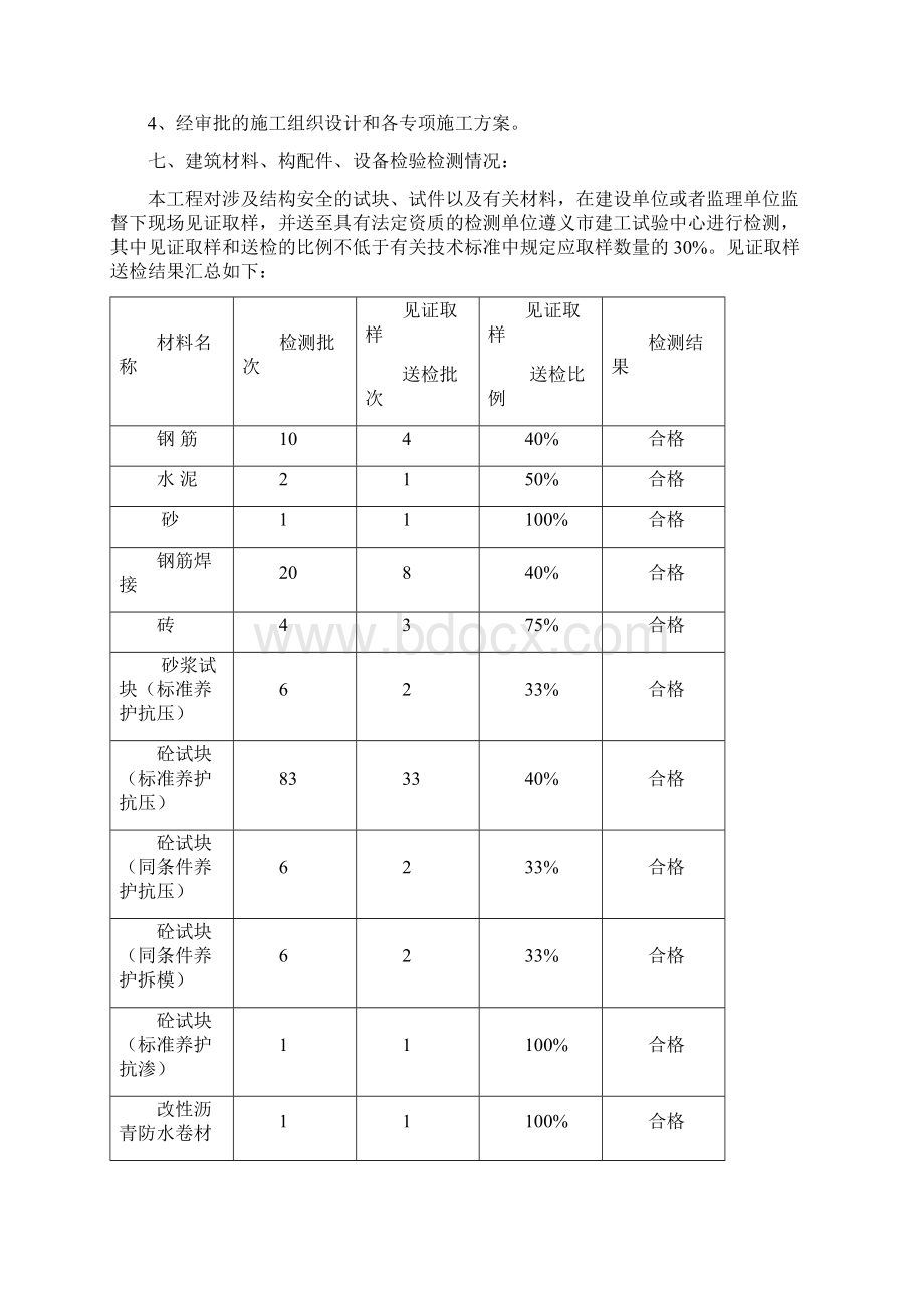 单位工程竣工验收自评报告Word格式文档下载.docx_第3页