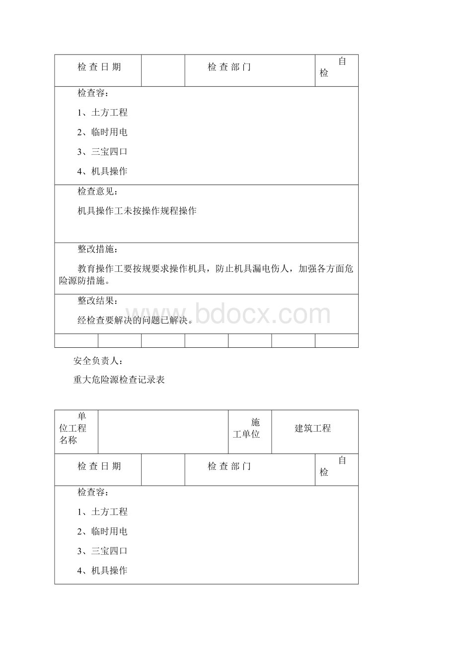 重大危险源安全检查记录表Word格式.docx_第2页