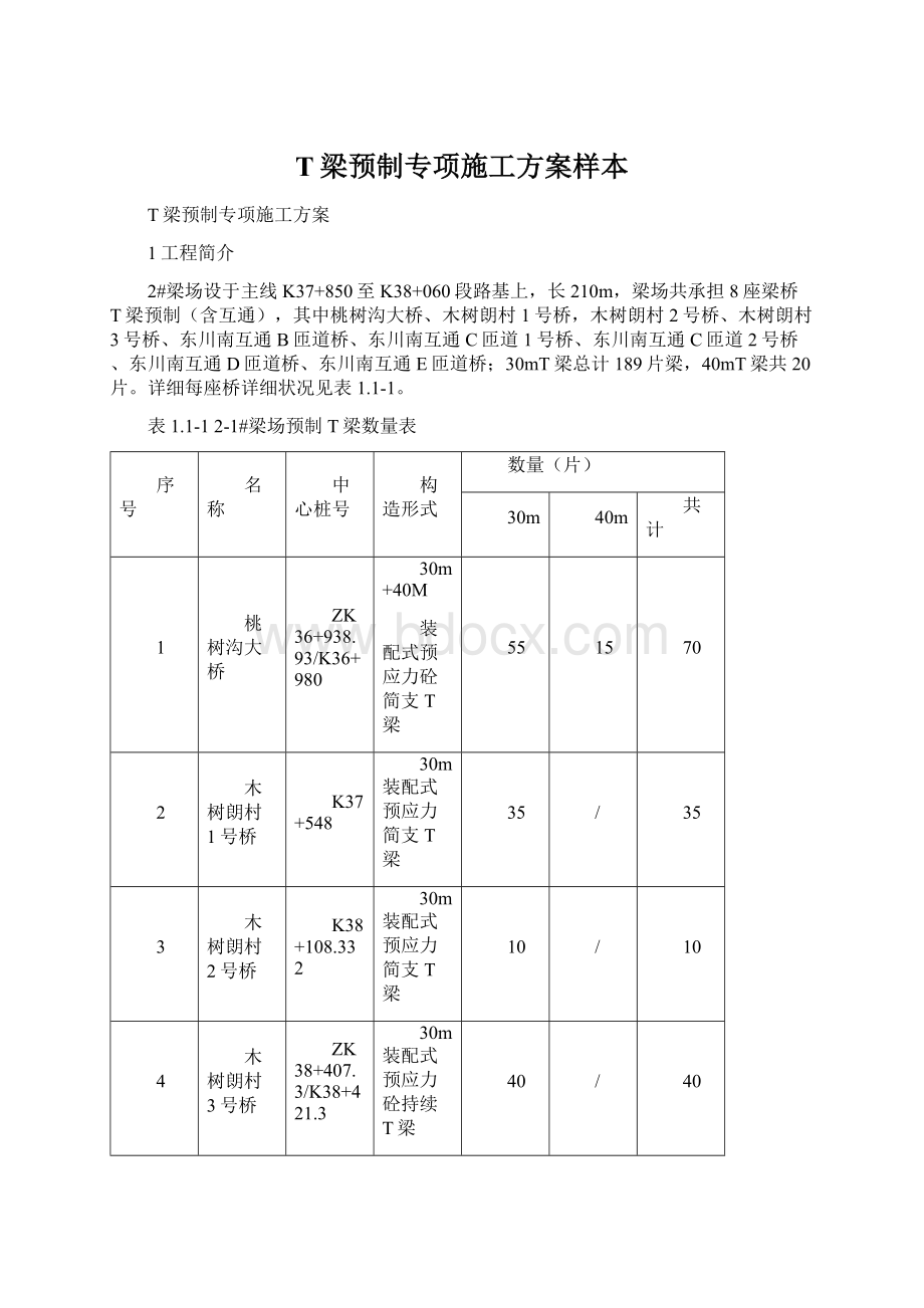 T梁预制专项施工方案样本Word文档格式.docx